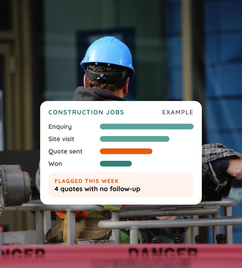 Example: construction jobs pipeline