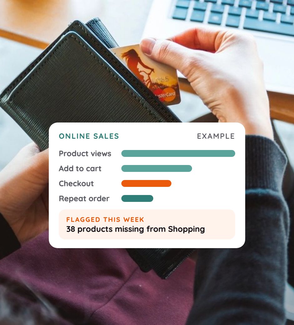 Example: online sales pipeline