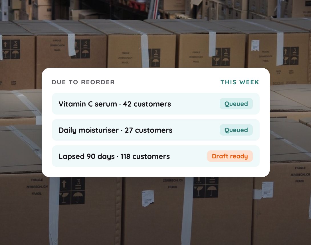 Example: Repeat orders you'd otherwise miss