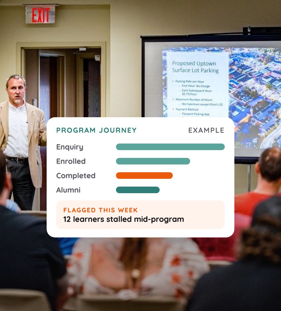 Example: program journey pipeline