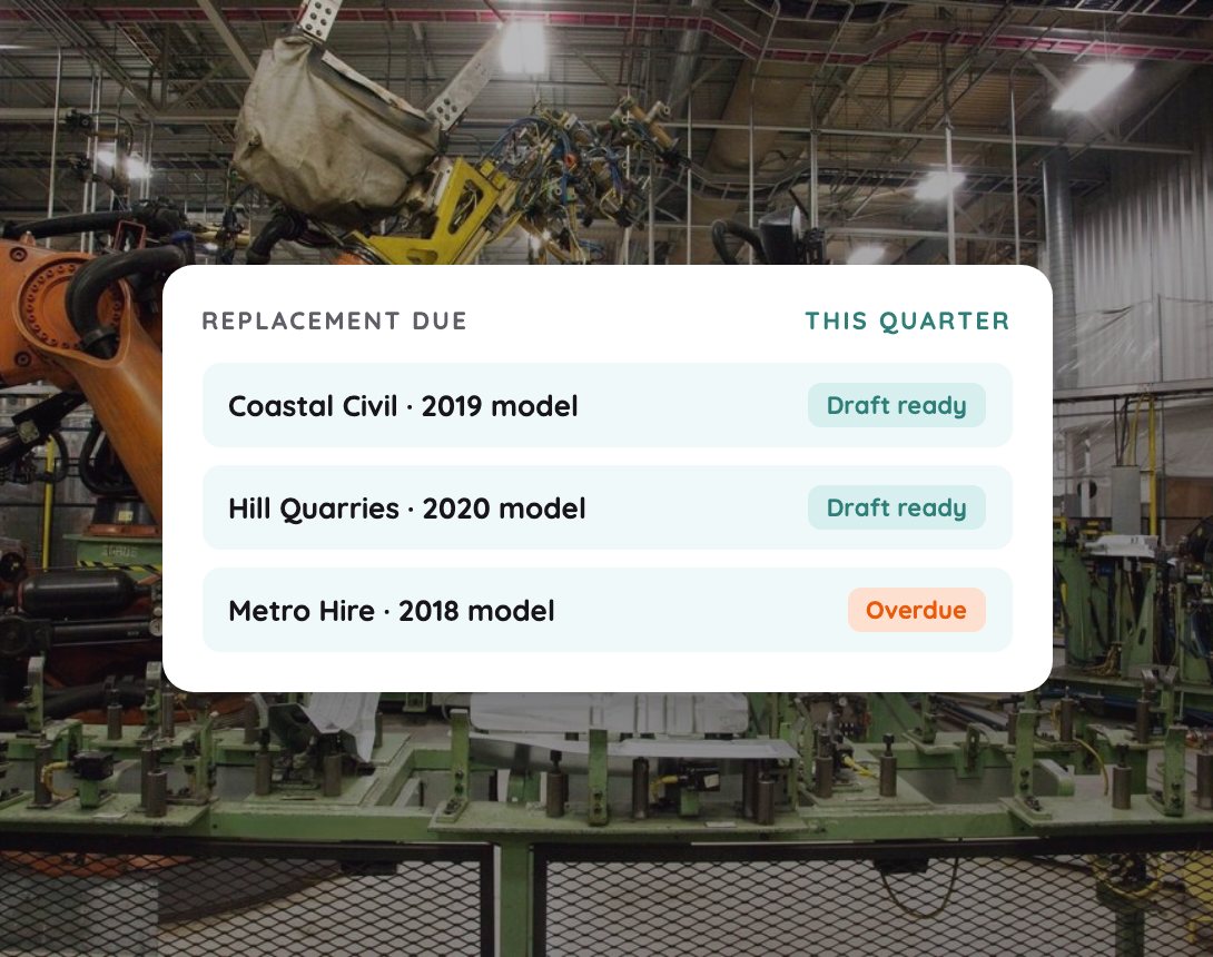Example: Replacement revenue you'd otherwise miss