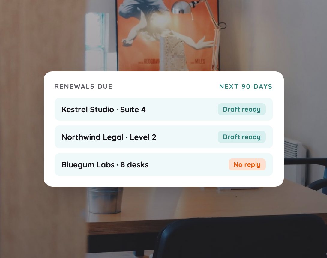 Example: Renewals you'd otherwise lose